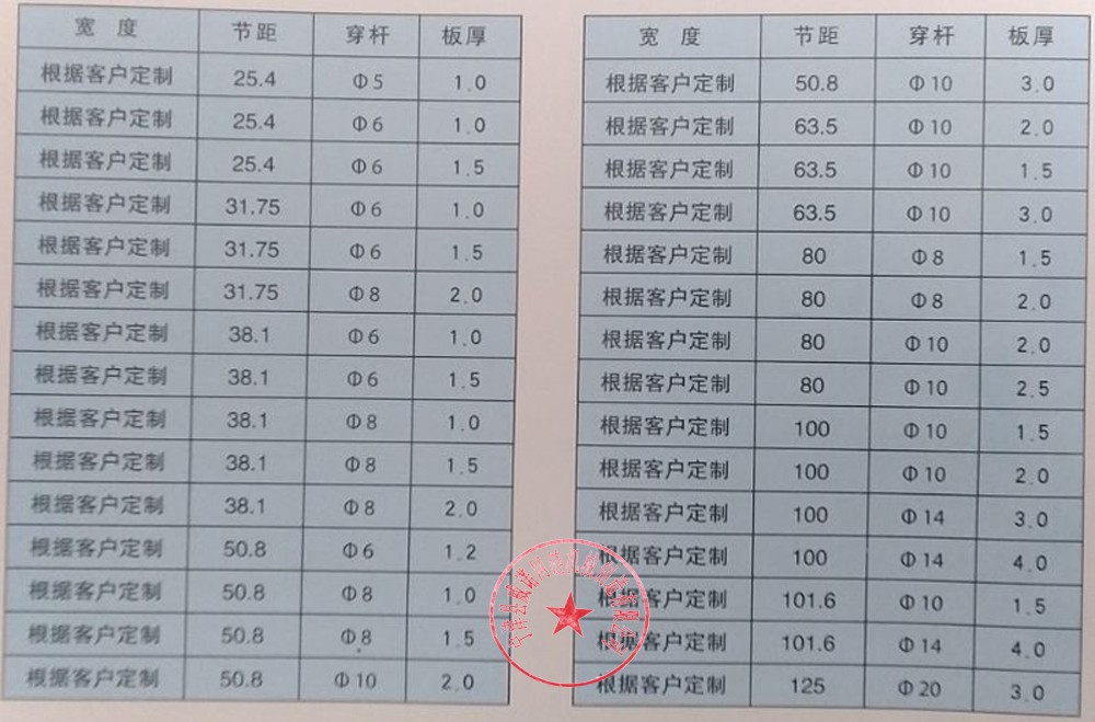 鏈板規(guī)格