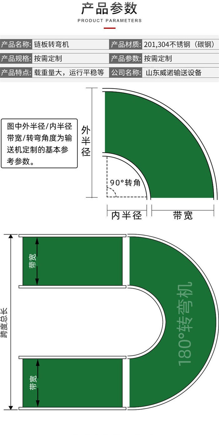 轉(zhuǎn)彎機(jī)示意圖